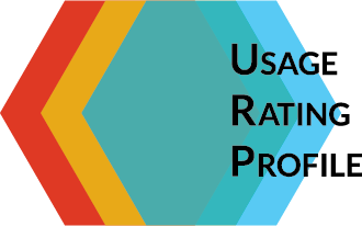 Usage Rating Profile